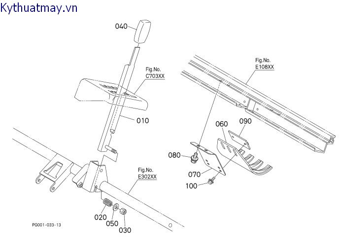 Điều chỉnh độ sâu trồng cây